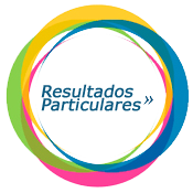 Resultados Analíticas